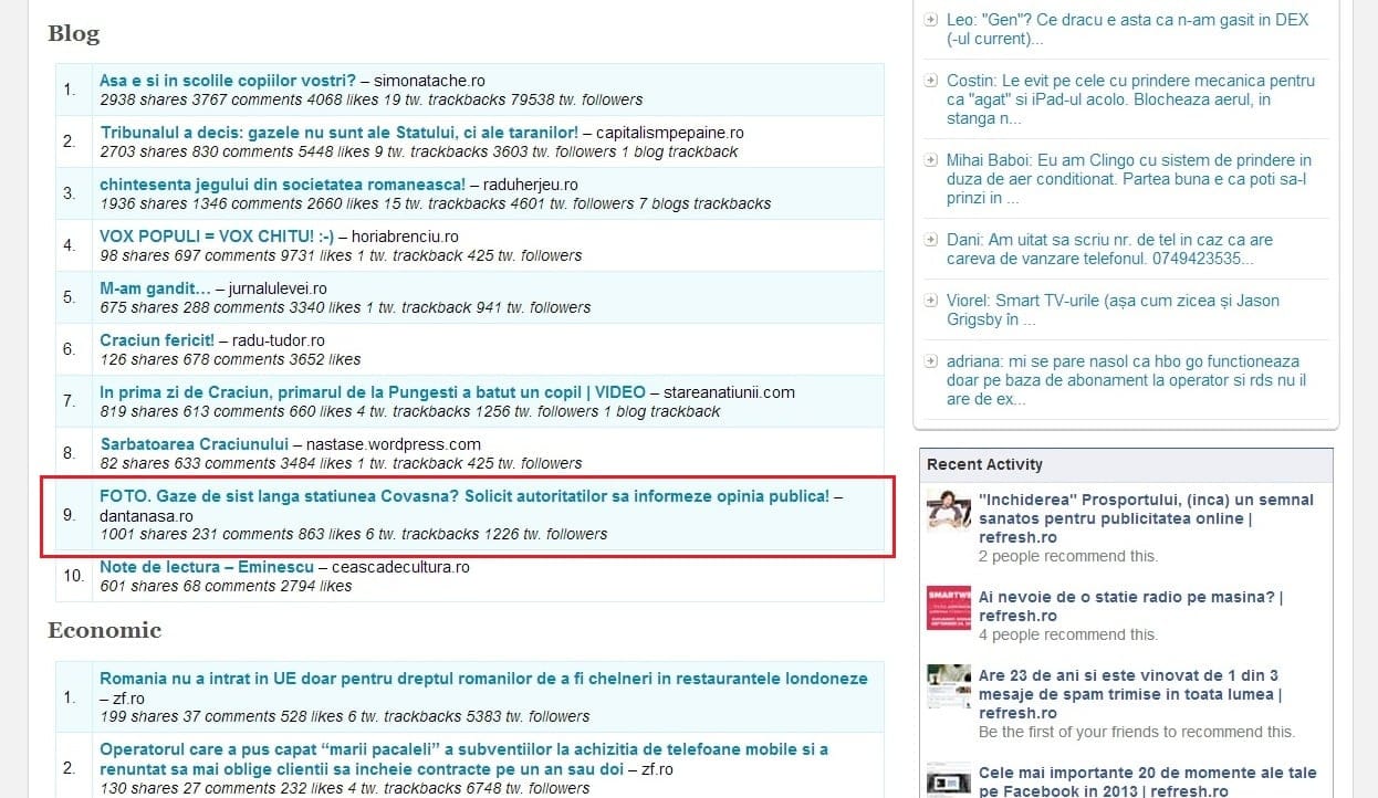 dantanasa.ro viral top 10 2013